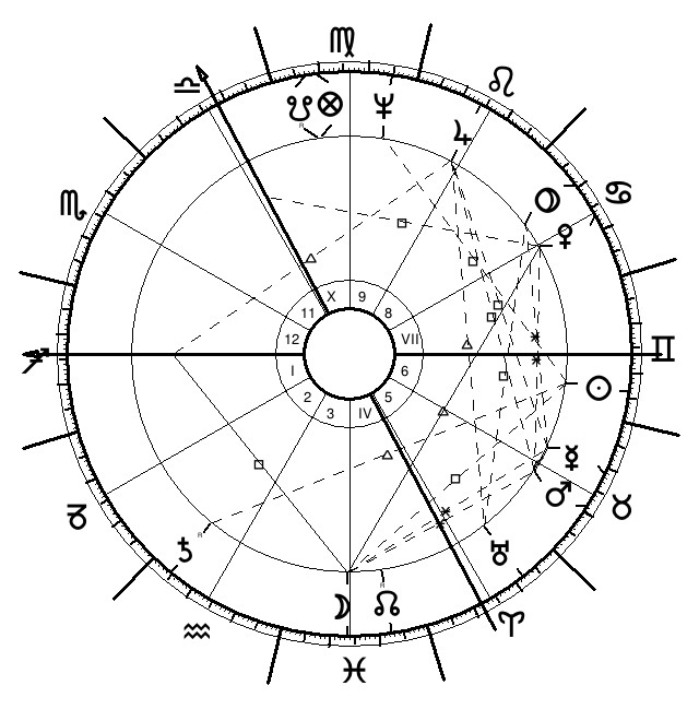 Révolution solaire publication "Voyage au bout de la nuit"